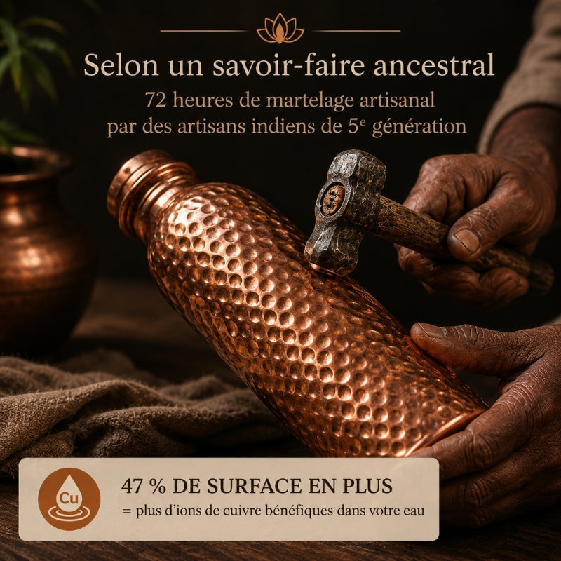 Gourde en Cuivre Massif Pur 99,9% CollectionCuivrée - Heritage Edition